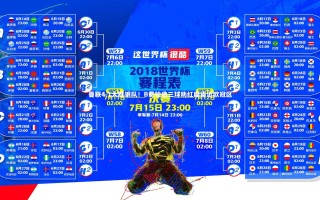 芒果体育官方：曼联4-1大胜狼队！B费独造三球助红魔逼近欧冠区